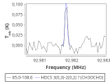 tmc1-c2--30_0:3mm_red_35.png