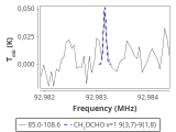 tmc1-c2--30_0:3mm_red_36.png