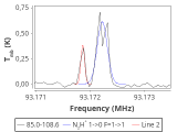 tmc1-c2--30_0:3mm_red_38.png