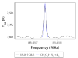 tmc1-c2--30_0:3mm_red_4.png