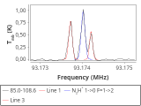 tmc1-c2--30_0:3mm_red_40.png