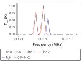 tmc1-c2--30_0:3mm_red_41.png