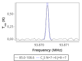 tmc1-c2--30_0:3mm_red_44.png