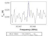 tmc1-c2--30_0:3mm_red_45.png