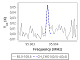 tmc1-c2--30_0:3mm_red_46.png