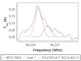 tmc1-c2--30_0:3mm_red_48.png