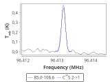 tmc1-c2--30_0:3mm_red_49.png