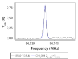 tmc1-c2--30_0:3mm_red_50.png