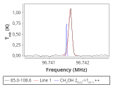 tmc1-c2--30_0:3mm_red_51.png