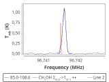 tmc1-c2--30_0:3mm_red_52.png