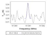 tmc1-c2--30_0:3mm_red_56.png