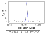 tmc1-c2--30_0:3mm_red_6.png