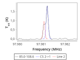 tmc1-c2--30_0:3mm_red_60.png