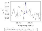 tmc1-c2--30_0:3mm_red_62.png