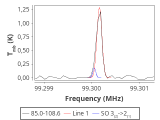 tmc1-c2--30_0:3mm_red_63.png