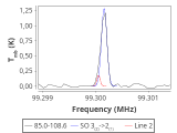 tmc1-c2--30_0:3mm_red_64.png