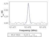 tmc1-c2--30_0:3mm_red_65.png