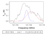 tmc1-c2--30_0:3mm_red_66.png