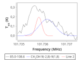 tmc1-c2--30_0:3mm_red_67.png