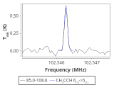 tmc1-c2--30_0:3mm_red_69.png