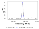 tmc1-c2--30_0:3mm_red_7.png