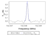 tmc1-c2--30_0:3mm_red_70.png