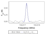 tmc1-c2--30_0:3mm_red_72.png