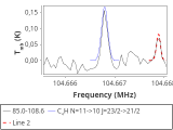 tmc1-c2--30_0:3mm_red_73.png