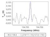 tmc1-c2--30_0:3mm_red_75.png