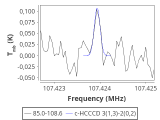 tmc1-c2--30_0:3mm_red_76.png