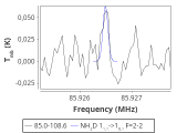 tmc1-c2--30_0:3mm_red_8.png