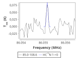 tmc1-c2--30_0:3mm_red_9.png