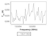 tmc1-c2--60_0:2mm_134.6_ori_0.png