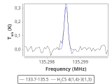 tmc1-c2--60_0:2mm_134.6_red_1.png