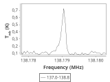 tmc1-c2--60_0:2mm_137.9_ori_1.png