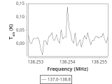 tmc1-c2--60_0:2mm_137.9_ori_2.png