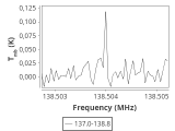 tmc1-c2--60_0:2mm_137.9_ori_3.png