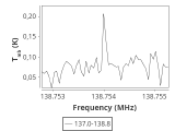 tmc1-c2--60_0:2mm_137.9_ori_4.png