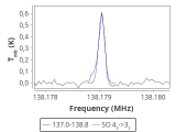 tmc1-c2--60_0:2mm_137.9_red_1.png