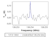 tmc1-c2--60_0:2mm_137.9_red_2.png