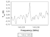 tmc1-c2--60_0:2mm_144.1_ori_0.png