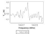 tmc1-c2--60_0:2mm_144.1_ori_2.png