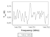 tmc1-c2--60_0:2mm_144.1_ori_3.png