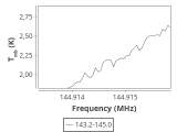 tmc1-c2--60_0:2mm_144.1_ori_4.png