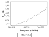 tmc1-c2--60_0:2mm_144.1_ori_5.png