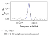 tmc1-c2--60_0:2mm_144.1_red_1.png