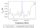 tmc1-c2--60_0:2mm_144.1_red_4.png