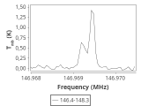 tmc1-c2--60_0:2mm_147.3_ori_0.png