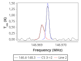 tmc1-c2--60_0:2mm_147.3_red_1.png