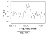 tmc1-c2--60_0:2mm_168.2_ori_0.png